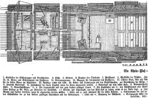 Eine Zeichnung eines 18. Jahrhundert deutschen Hauses mit vielen Fenstern und einer Tür, begleitet von Text auf demselben Papier.