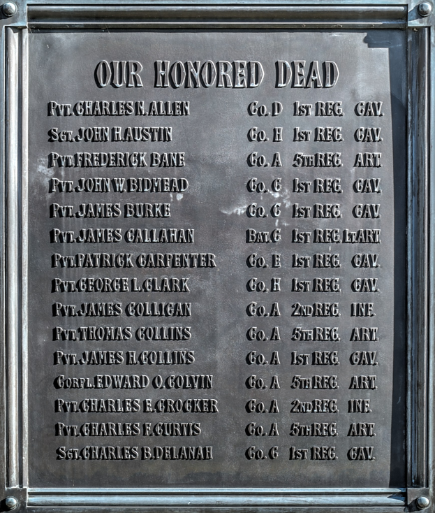 Gedenktafel an einer Gebäudeseite mit der Aufschrift "Unsere Ehrenvollen Toten" und eingravierter Inschrift, wahrscheinlich zur Erinnerung an verstorbene Personen.