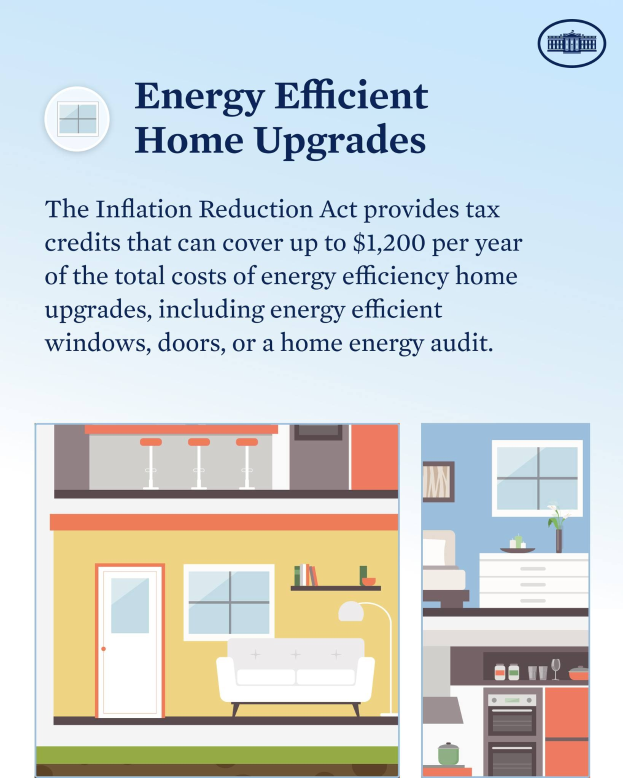 Plakat mit dem Titel "Energieeffiziente Hausumbauten" mit einer Aufzählung von Steuervergünstigungen für Hausumbauten wie Fenster, Türen oder Energieaudits, mit Bildern eines Hauses, einer Couch, einer Lampe, eines Schranks, einer Blume und anderer Gegenstände.