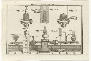 Eine handgezeichnete Skizze von Laborgeräten wie Flaschen und Behältern, begleitet von handgeschriebenen Notizen, die die Gegenstände beschreiben.