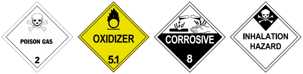 Vier gelb-schwarze Gefahrenzeichen mit den Aufschriften "Oxidationsmittel", "Korrosiv" und "Inhalationsgefahr" sowie einem Totenkopf-Symbol auf einem weißen Hintergrund.
