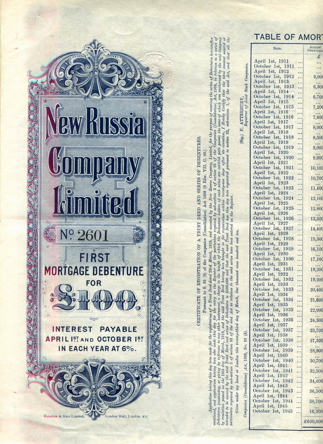 Altes Buch mit einem Aktienzertifikat der New Russia Company Limited auf dem Cover, das gedruckte Texte und numerische Aktienpreisdetails enthält.