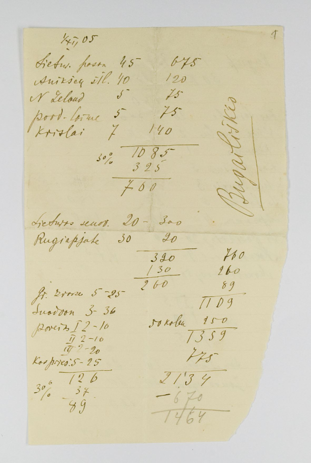 Ein vergilbtes, altes Stück Papier mit sauberer, lesbarer Handschrift, das wie ein Bankkassenzettel aussieht.