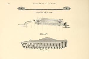 Eine handgezeichnete Skizze eines Toilettenpapierhalters und eines Korbs, begleitet von handgeschriebenem Text, der die Gegenstände beschreibt.